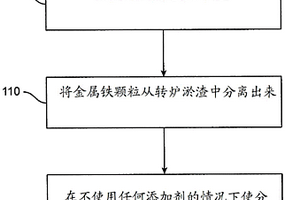 鉬尾礦活性粉末混凝土仿古磚及其制備方法