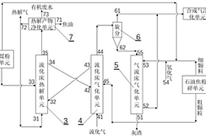 用于菱鎂礦反浮選脫硅藥劑及方法