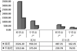 廢玻璃特細(xì)尾礦砂地面磚及其制備方法