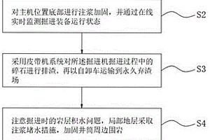 膨潤(rùn)土原礦制備高吸附性能膨潤(rùn)土的加工方法