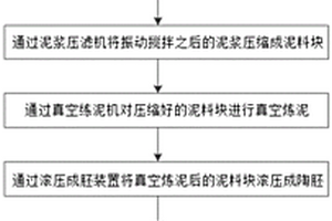 以碳酸鎂礦為原料制備氫氧化鎂/可膨脹石墨復(fù)合材料的方法