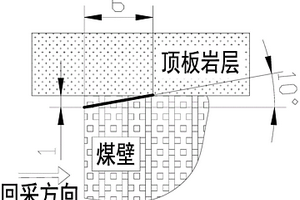 含有石墨烯的醫(yī)學工程材料