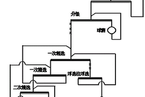 鉀長石-透輝石疊晶釉料及其制備方法和使用方法