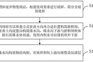 保水磚及其制備方法