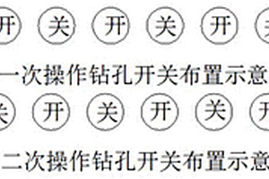 氧吸附劑的制備方法