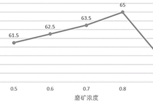 高效保溫泡沫塑料