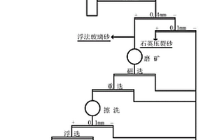 負(fù)離子防潮生態(tài)板及其制備方法及應(yīng)用