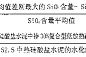 再生鋁、鉆石浮選用硅鐵粉的生產(chǎn)工藝及其制造設(shè)備