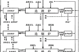 磨機無孔筒體橡膠襯板