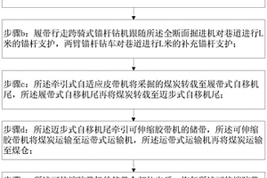 鋅鎵鋁三元氧化物旋轉(zhuǎn)陶瓷靶材及其制備方法