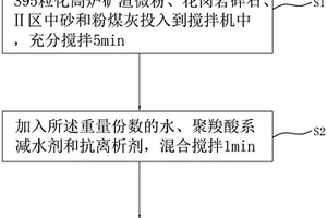 采用納米尺度晶粒抑制劑碳化釩制備超細(xì)硬質(zhì)合金的方法