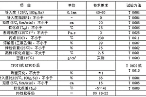 高飽和度非晶光子結構色釉及其制備方法