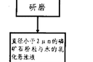 碳酶硅鈣菌肥