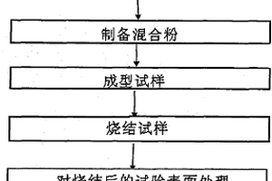 采礦用礦石連續(xù)提升機(jī)