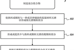 用于礦粉加工的礦渣處理裝置