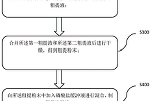 金屬礦井下放礦機(jī)無(wú)線控制裝置