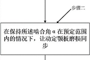 基于固體廢棄物資源的防污涂料、其制備方法及應(yīng)用