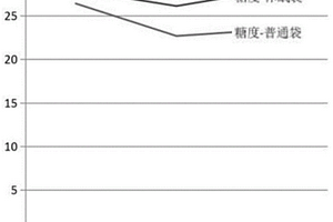 深海采礦揚礦系統(tǒng)的給料裝置