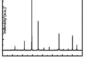 采掘碎石-超細(xì)全尾砂管道自流輸送充填系統(tǒng)及充填方法