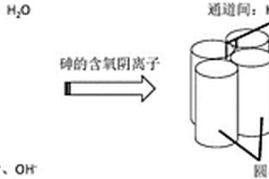 中煤深度破碎、分級、排矸一體化裝置