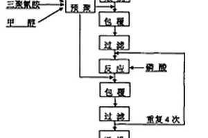 自動(dòng)供水紅陶植物種植器及其制作方法