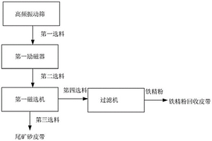 黑底白斑復(fù)合釉鈞瓷及其制備工藝