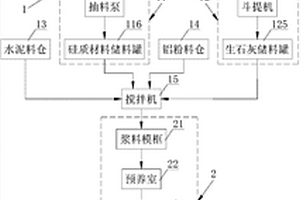 全回轉(zhuǎn)式液壓破碎機