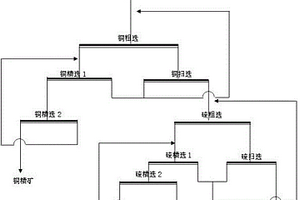 具有帶釉瓷面的磚結(jié)構(gòu)及其生產(chǎn)工藝