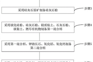 反射隔熱型廢石碎屑天然石質(zhì)外墻漆