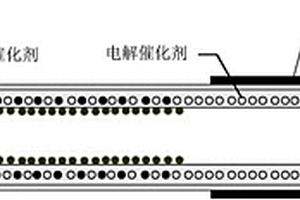 方便破碎機(jī)檢修的給料裝置