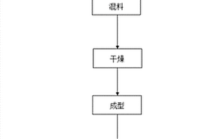 用于固定式液壓破碎機的環(huán)保型液壓錘