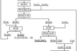 多缸圓錐破碎機的傳動機組