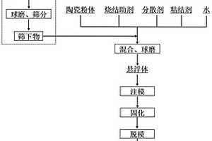 破碎煤巖體封孔注漿加固裝置及方法