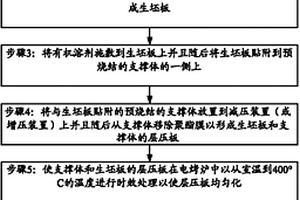 并聯(lián)式移動(dòng)破碎系統(tǒng)慣性導(dǎo)航自動(dòng)糾偏裝置及方法