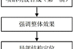 單齒輥活動顎板破碎機