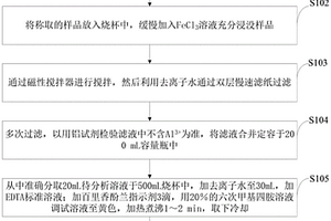 立軸沖擊式破碎機上的主軸組