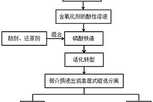 用于分段鑿巖階段礦房法上盤注漿長錨索設(shè)計(jì)及施工方法