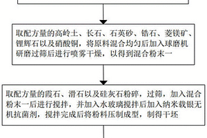 急傾斜松散破碎介質(zhì)多功能試驗(yàn)裝置