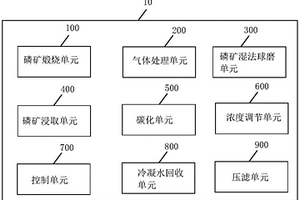 帶有復合涂層的化工料漿柱塞泵制備方法及其制品