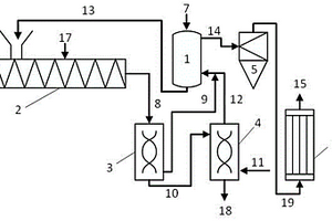 圓錐破碎機(jī)的動(dòng)錐旋擺結(jié)構(gòu)