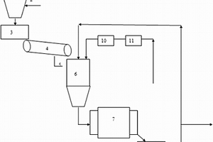 復(fù)雜雙層壁硅基陶瓷型芯光固化3D打印制備方法