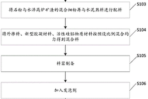 生產(chǎn)滑石礦粉用的回轉(zhuǎn)窯裝置