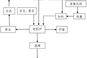 高效型煤礦開采設(shè)備