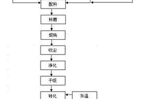 大口徑探礦鉆頭