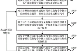 露天礦山邊坡聯(lián)合支護(hù)結(jié)構(gòu)