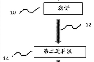 輕型粉碎裝置