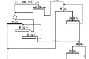 具有減少的可溶性鉻含量的剛玉晶體結(jié)構(gòu)顏料