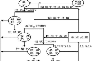 黑胎青瓷胎料、黑胎青瓷瓷器及其制作方法