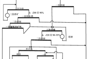 具有金屬光澤凹陷紋理的大理石陶瓷磚制備方法