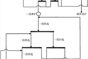 仿生巖石釉陶瓷花盆及其制備方法